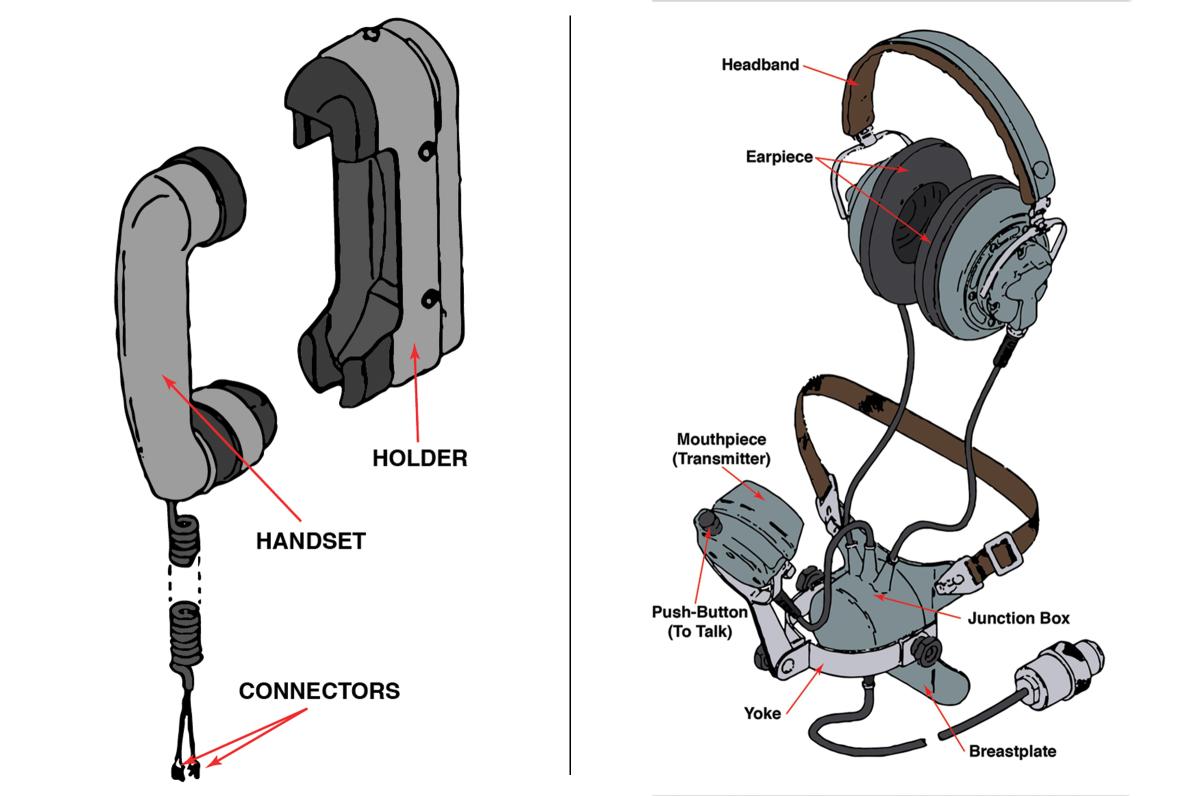 The Reliability of Sound-Powered Phone Systems | Naval History Magazine